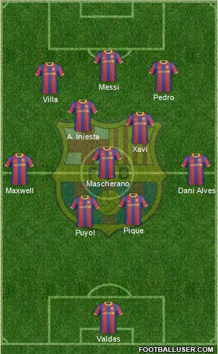 F.C. Barcelona Formation 2011