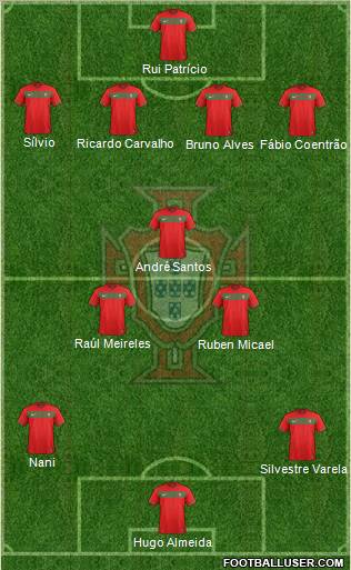 Portugal Formation 2011