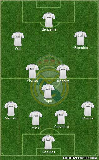 Real Madrid C.F. Formation 2011