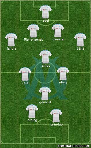 Olympique de Marseille Formation 2011