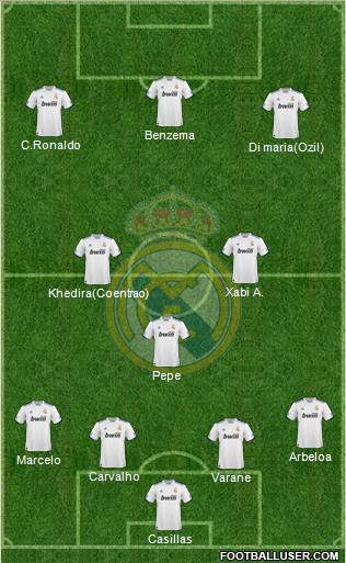 Real Madrid C.F. Formation 2011