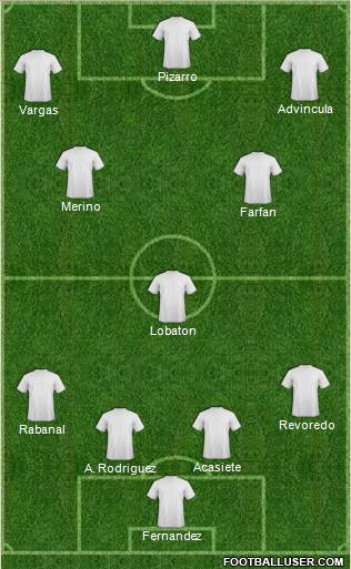 Kola Real Formation 2011