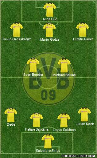Borussia Dortmund Formation 2011