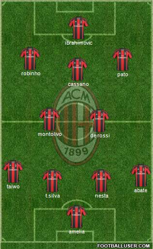 A.C. Milan Formation 2011