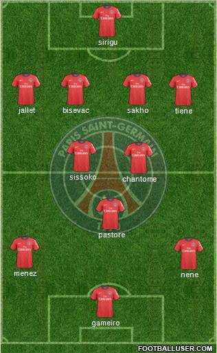 Paris Saint-Germain Formation 2011
