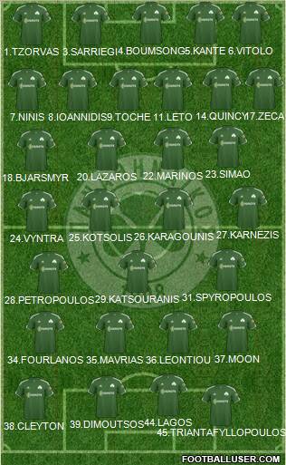 Panathinaikos AO Formation 2011