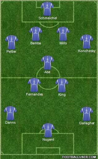 Leicester City 4-3-3 football formation