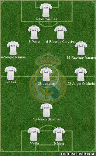 Real Madrid C.F. Formation 2011