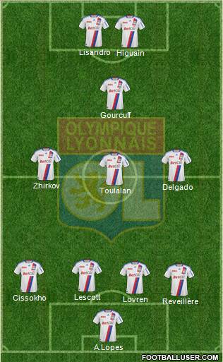 Olympique Lyonnais Formation 2011