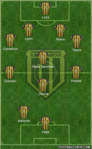 Almirante Brown Formation 2011