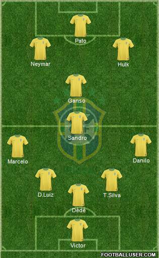 Brazil Formation 2011