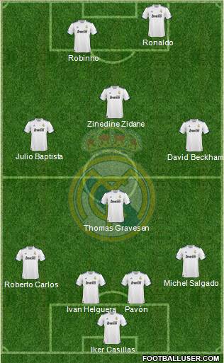 Real Madrid C.F. Formation 2011
