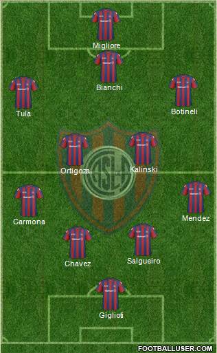 San Lorenzo de Almagro Formation 2011