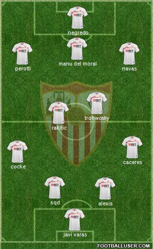Sevilla F.C., S.A.D. Formation 2011