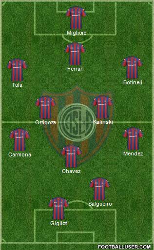 San Lorenzo de Almagro Formation 2011