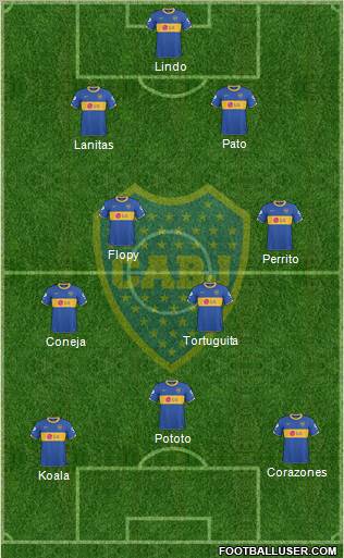 Boca Juniors Formation 2011