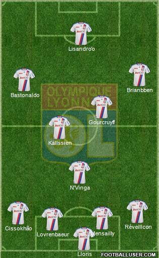 Olympique Lyonnais Formation 2011