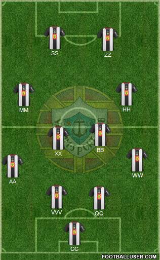 Varzim Sport Clube Formation 2011
