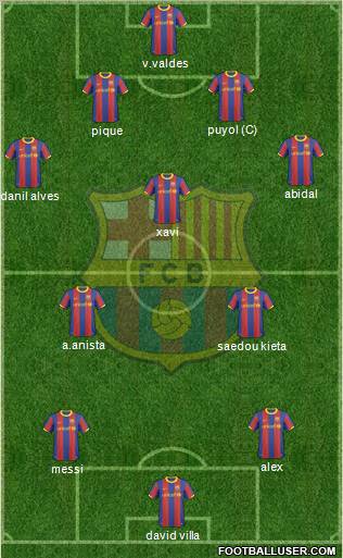F.C. Barcelona Formation 2011