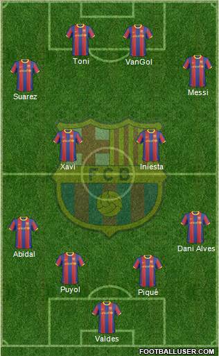 F.C. Barcelona Formation 2011
