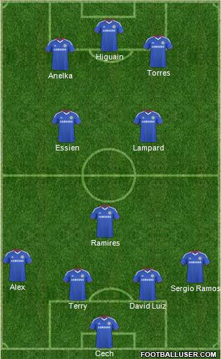 Chelsea Formation 2011