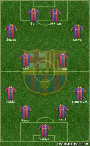 F.C. Barcelona Formation 2011