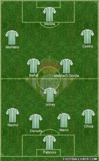 Real Betis B., S.A.D. Formation 2011