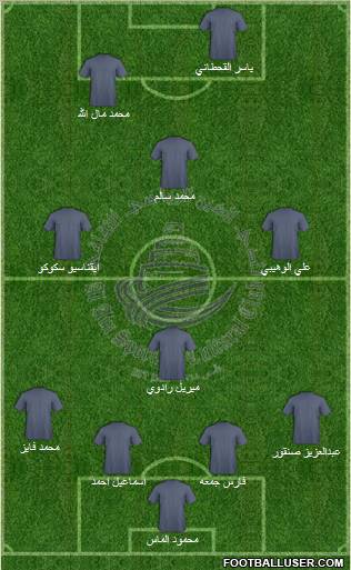 Al-Ain Formation 2011