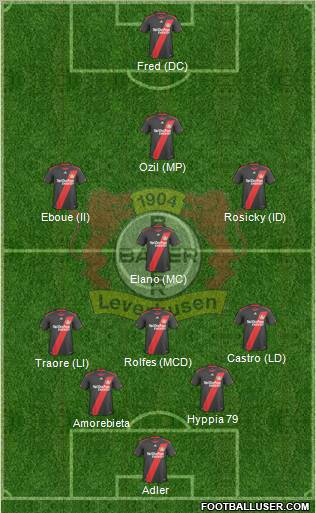 Bayer 04 Leverkusen Formation 2011