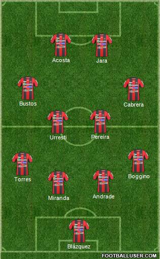 Patronato de Paraná Formation 2011