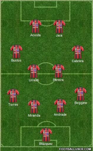 Patronato de Paraná 4-4-2 football formation