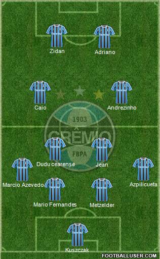 Grêmio FBPA Formation 2011