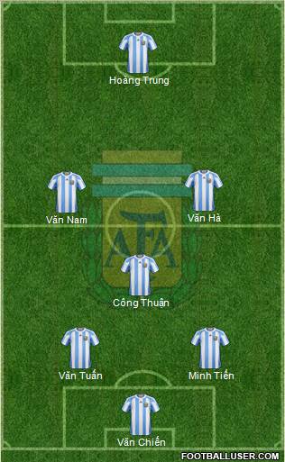 Argentina Formation 2011