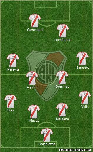 River Plate Formation 2011