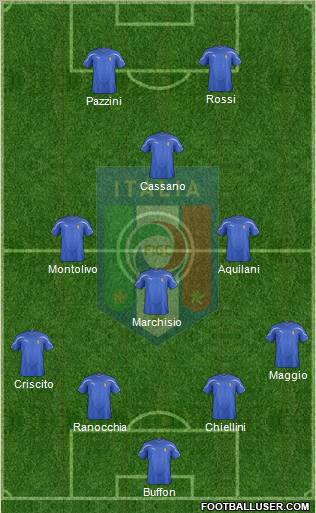 Italy Formation 2011