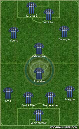 F.C. Internazionale Formation 2011