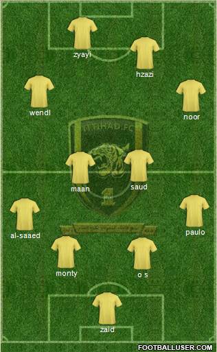 Al-Ittihad (KSA) Formation 2011