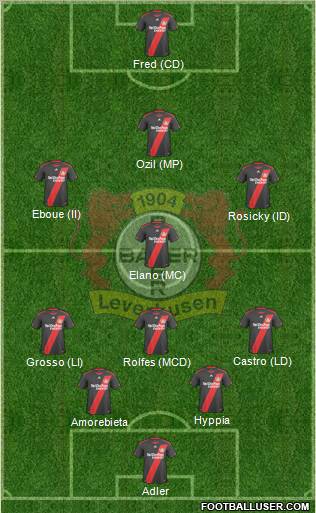 Bayer 04 Leverkusen Formation 2011