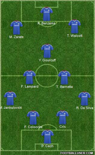 Chelsea Formation 2011