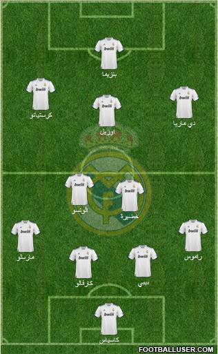 Real Madrid C.F. Formation 2011