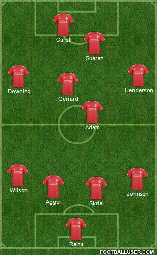 Liverpool Formation 2011