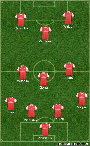 Arsenal Formation 2011
