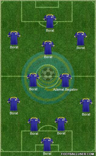 Kazakhstan Formation 2011