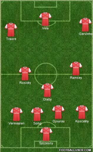 Arsenal Formation 2011