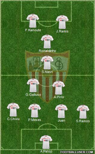 Sevilla F.C., S.A.D. Formation 2011