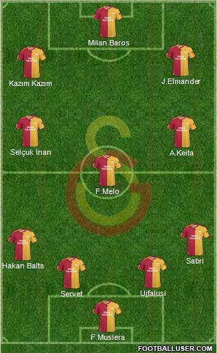 Galatasaray SK Formation 2011