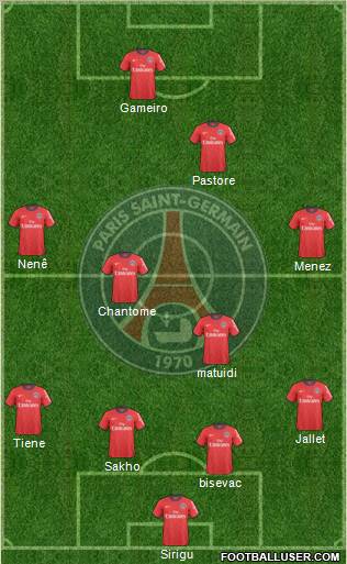 Paris Saint-Germain Formation 2011