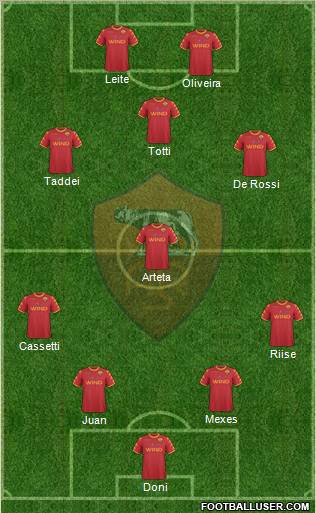 AS Roma Formation 2011