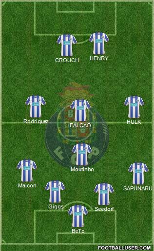 Futebol Clube do Porto - SAD Formation 2011