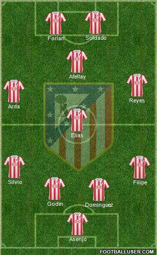 C. Atlético Madrid S.A.D. Formation 2011
